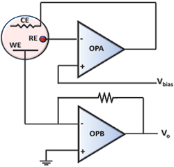 Figure 3. Op-amps in a potentiostat application.